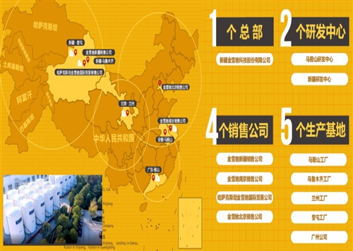 喜報(bào)|金雪馳蘭州工廠獲評(píng)為甘肅省“專精特新”中小企業(yè)